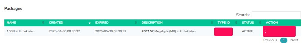blivale_image_en_Uzbekistan GB used Uzbekistán en 7 días: Tu guía definitiva para un viaje inolvidable y el uso de la tarjeta SIM en el país